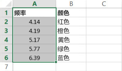 LOOKUP 函数