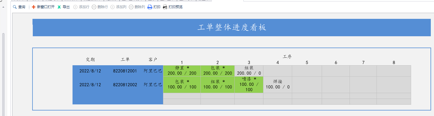 第三节-数据展现