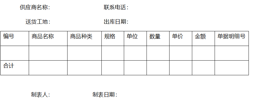 实战练习