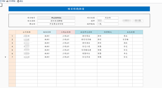 慧表案例-商业地产投资测算