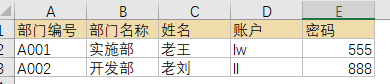 设置用户