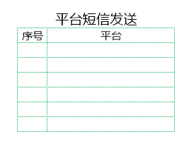 选择平台控制短信发送