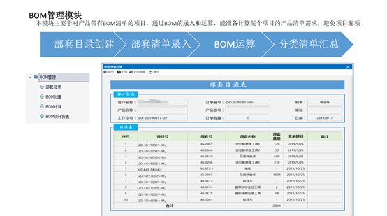 慧表案例-某公司MES系统