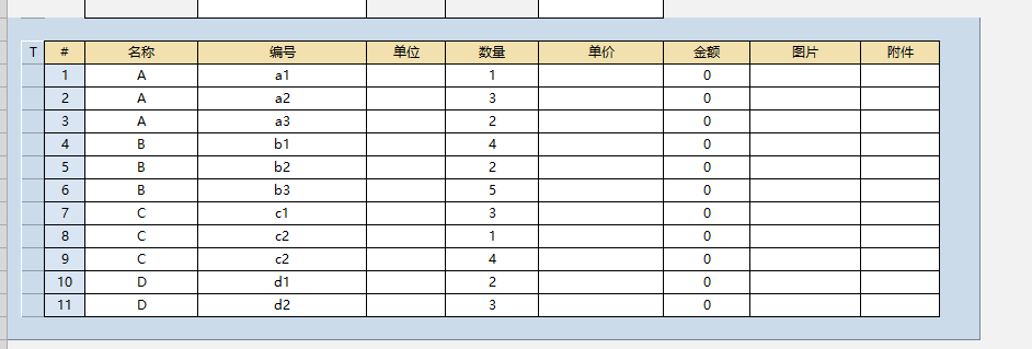 分组统计