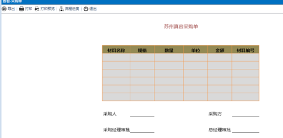 场景-工作流不同的节点显示或隐藏按钮在工具栏上