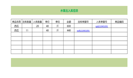 场景-通过钻取和表间关联做查询