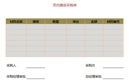 场景-工作流不同的节点显示或隐藏按钮在工具栏上
