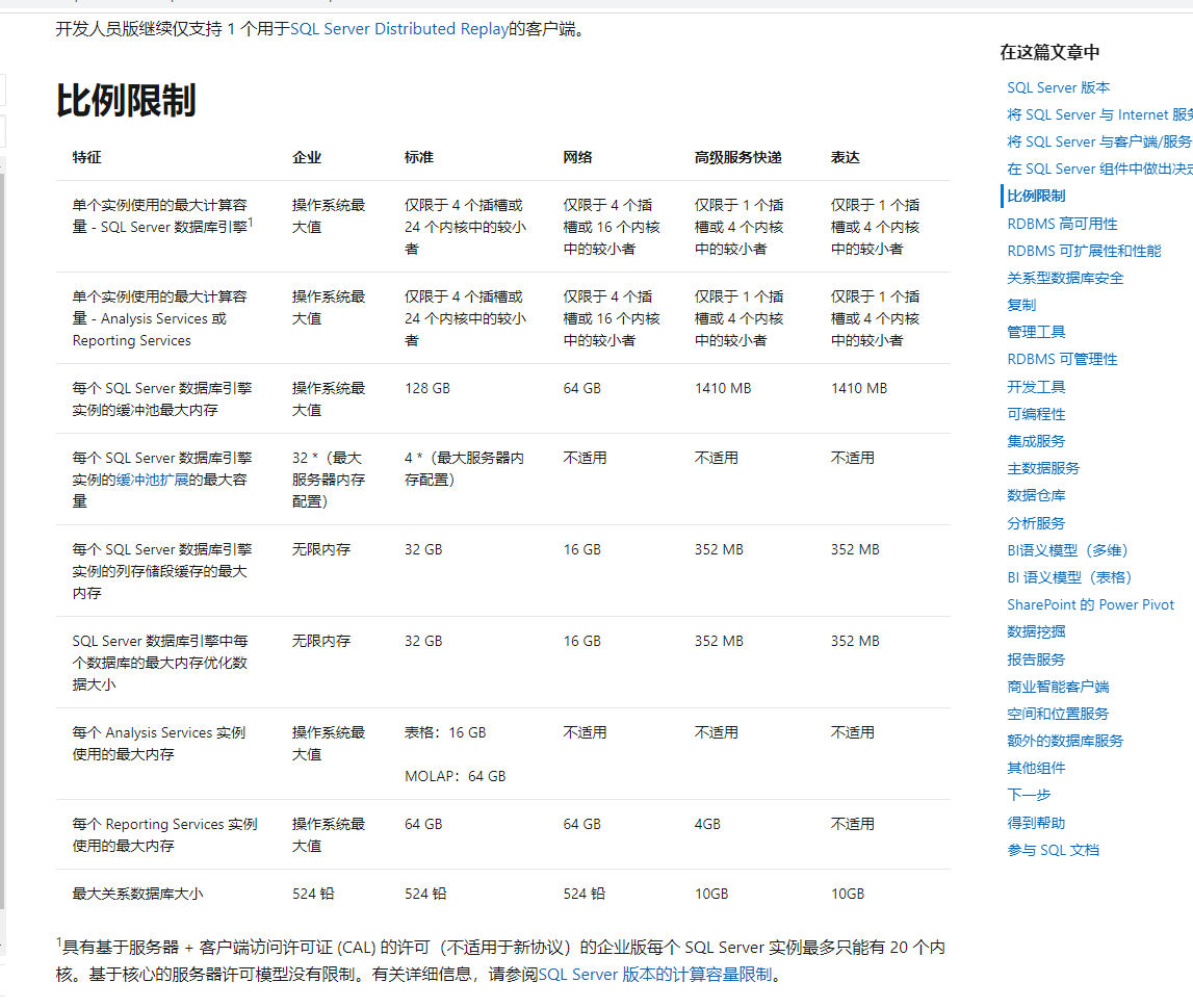 sql各版本差异