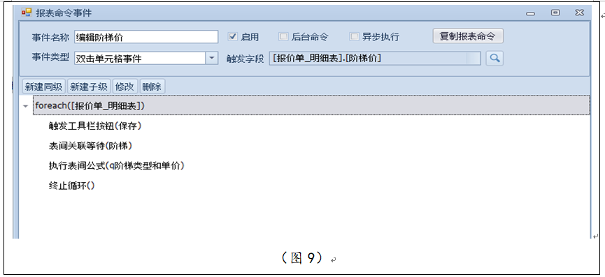 阶梯价