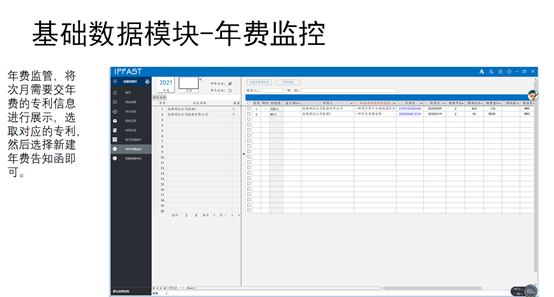 慧表案例-ipfas知识产权管理