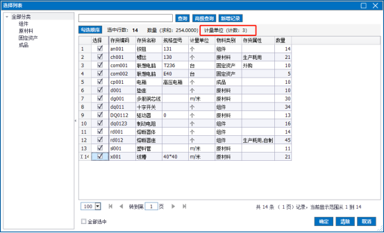 列表方式