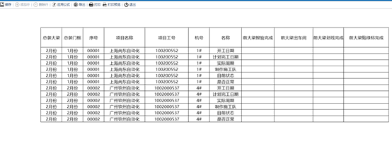场景-交叉表单元格相同值合并