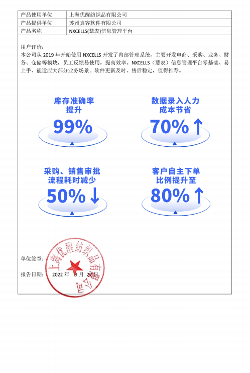yx