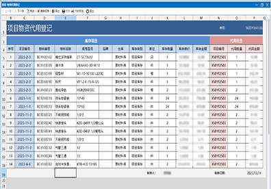 开发PDA